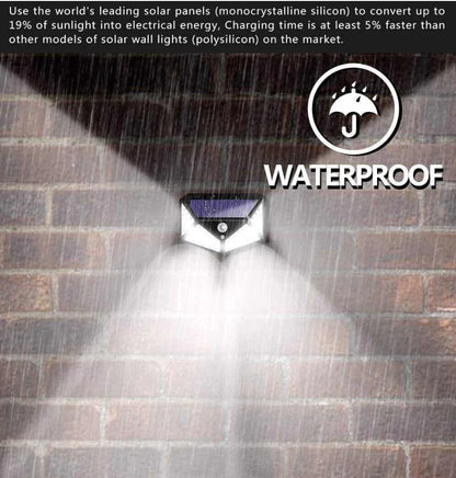 Solar Motion Sensor Wall Light for Outdoor Use