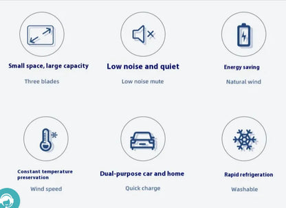Portable Mini Fridge
