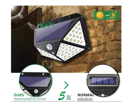 Solar Motion Sensor Wall Light for Outdoor Use